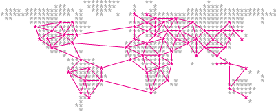 Verteiltes Netzwerk